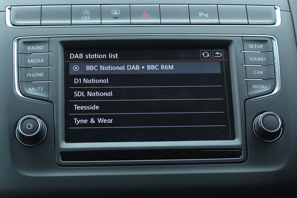 What Are Digital Radio Ensembles What Are Digital Radio Ensembles