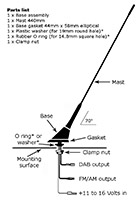 Kinetic DAB Car Roof Aerial